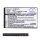 Baterie CAMERON SINO Li-Ion (3,7V/1000mAh, compatibil cu Nokia BL-4U) NEGRU Baterie CAMERON SINO Li-Ion (3,7V/1000mAh, compatibil cu Nokia BL-4U) NEGRU
