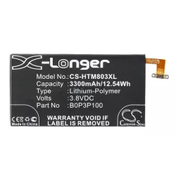   Baterie CAMERON SINO Li-Polymer (3,8V/3300mAh, compatibil cu HTC 35H00211-00M) NEGRU