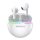 LENOVO THINKPLUS XT97 căști bluetooth Stereo (v5.2, TWS, anulare zgomot, microfon + încărcător) ALB LENOVO THINKPLUS XT97 căști bluetooth Stereo (v5.2, TWS, anulare zgomot, microfon + încărcător) ALB