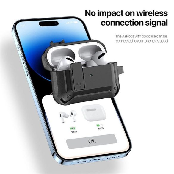 DUX DUCIS PECO - Husa armura pentru AirPods Pro2 - neagra