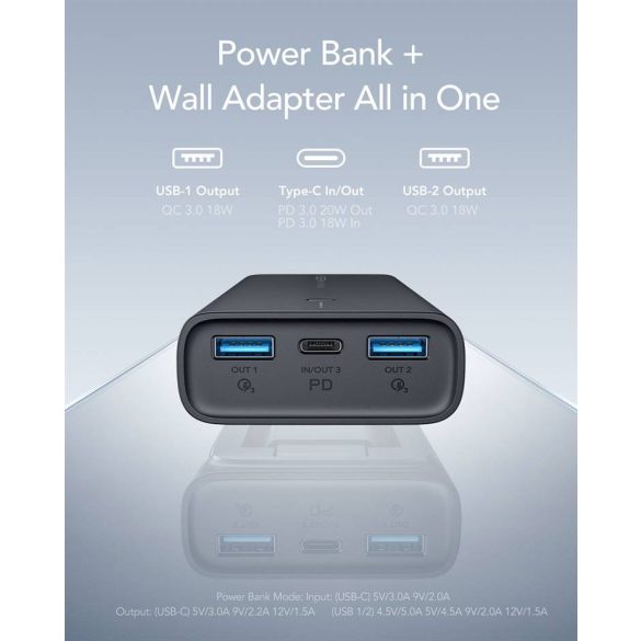 Power Bank VEGER ACE100 - 10 000mAh încărcare rapidă PD20W (W1146)