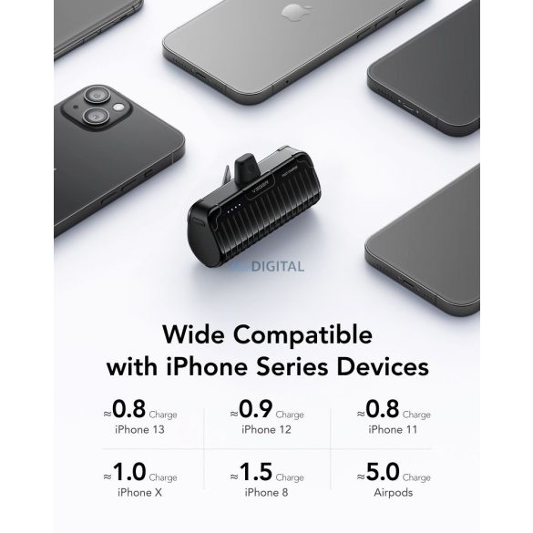 Veger Q0558P PlugOn powerbank 5000mAh 20W 3A PD QC3.0 cu conector Type-C negru - negru