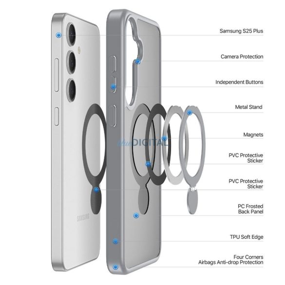 Husă Dux Ducis Yind Samsung Galaxy S25 Plus - gri