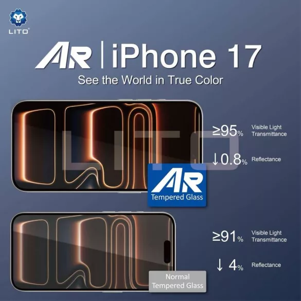 Apple iPhone 17 Pro Lito AR SE Peliculă antireflex 2.5D din sticlă completă - negru