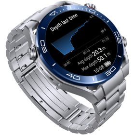 Folii Huawei Watch Ultimate